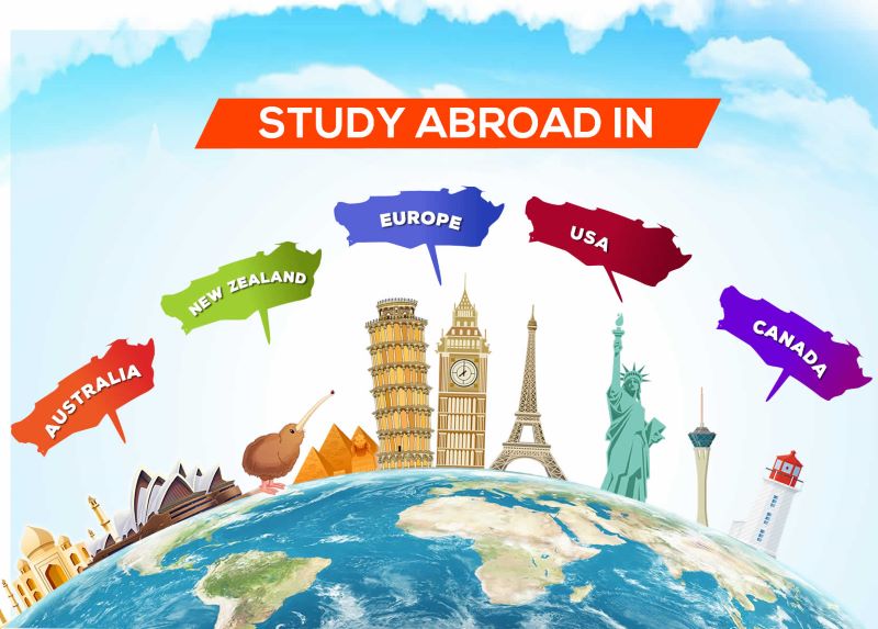 ielts du học