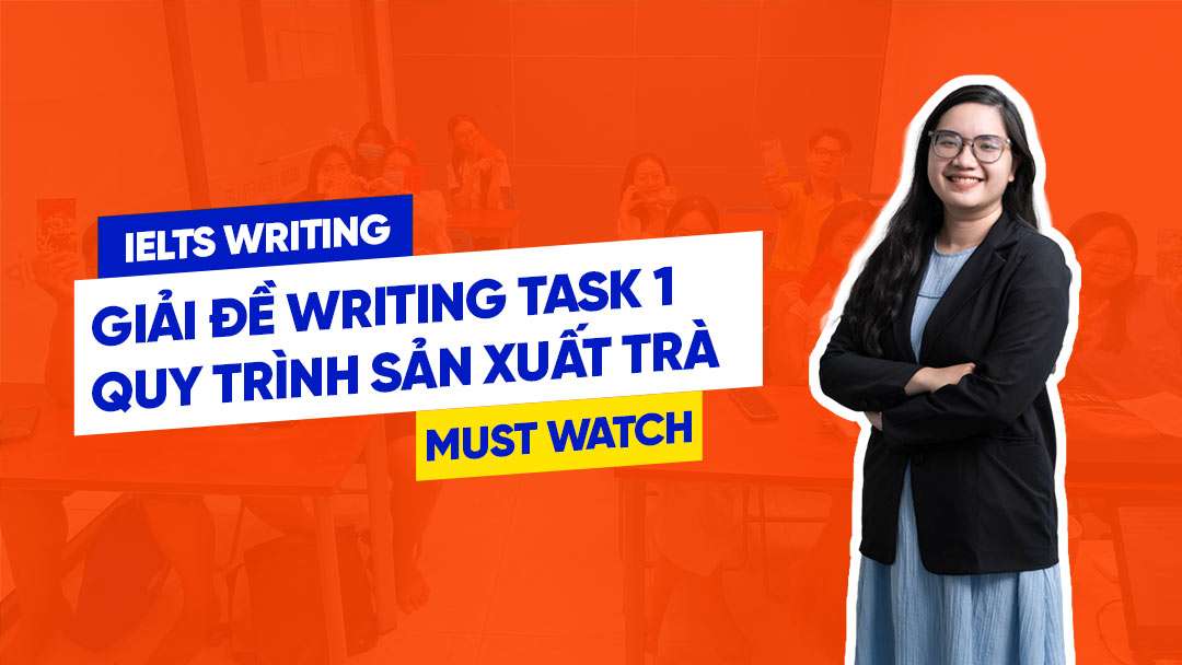 Cách viết Writing Task 1 | Dạng đề Process: Quy trình sản xuất 5 loại trà