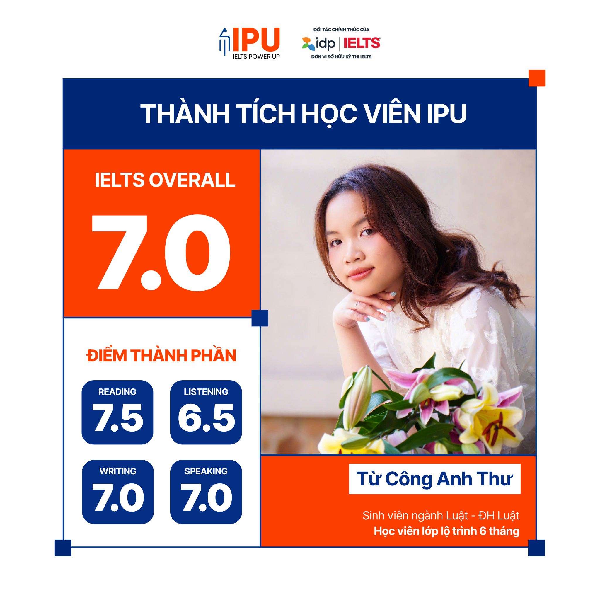 Học viên IELTS Power Up đạt mục tiêu