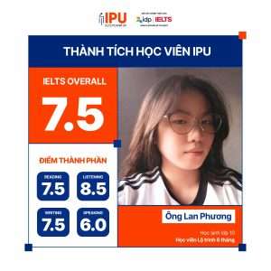 Bảng điểm học viên IELTS Power Up 08