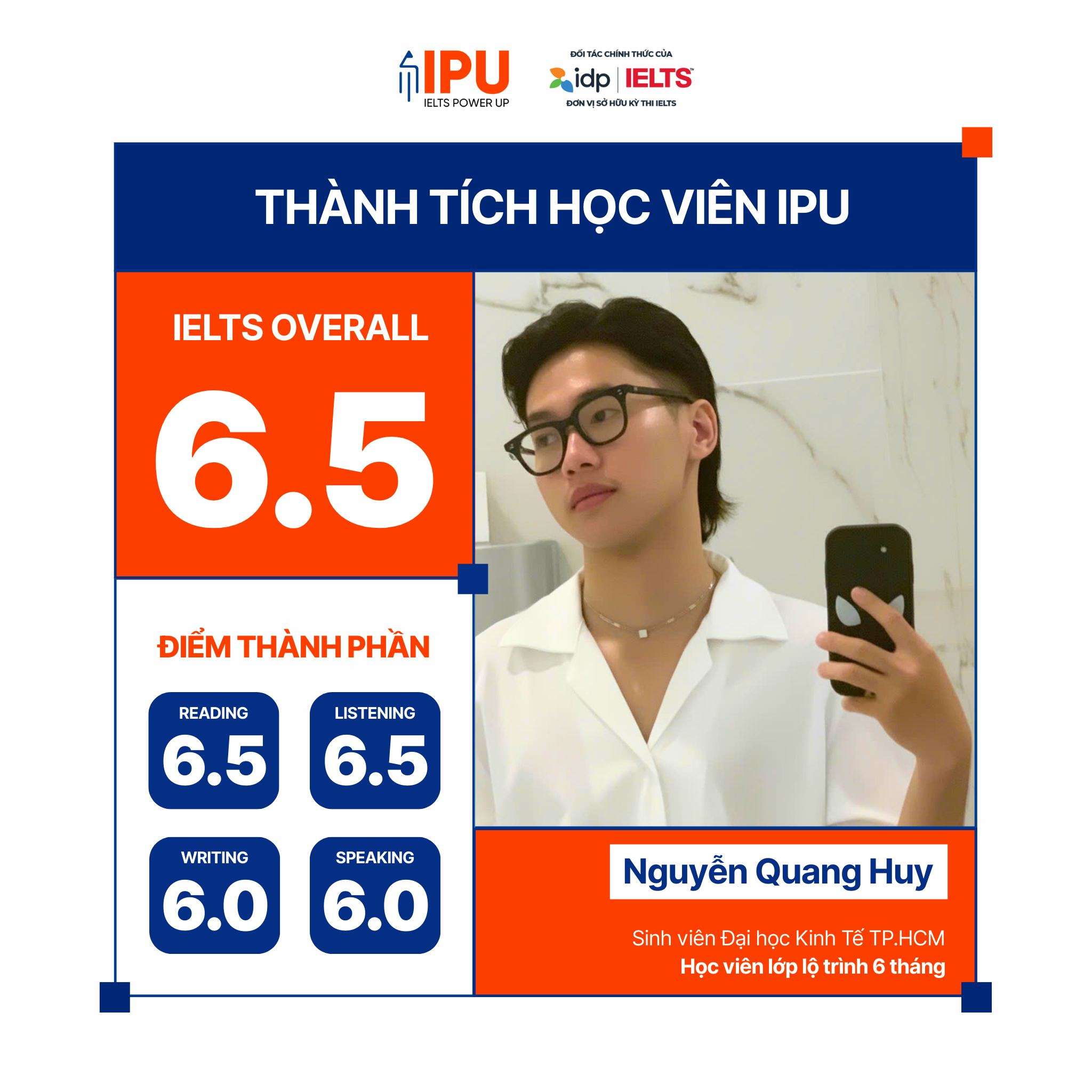 Kết quả luyện thi IELTS của học viên IPU