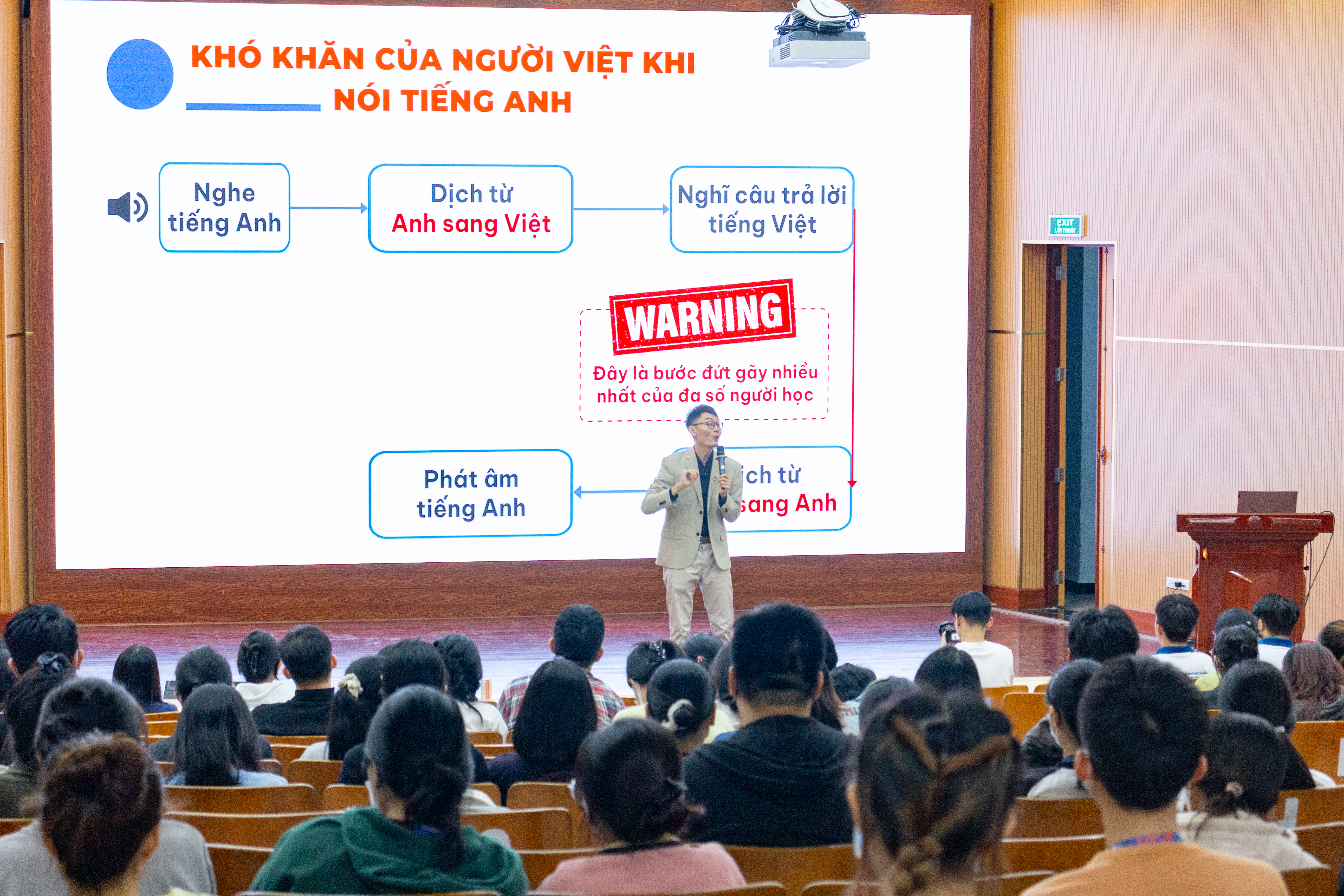 Kế hoạch học tiếng Anh hiệu quả của Mr. Bách