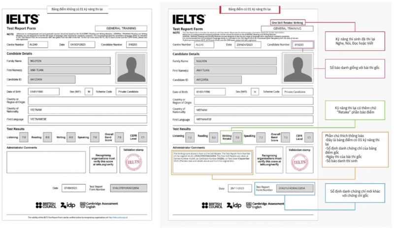 chứng chỉ one skill retake so với chứng chỉ ielts thông thường