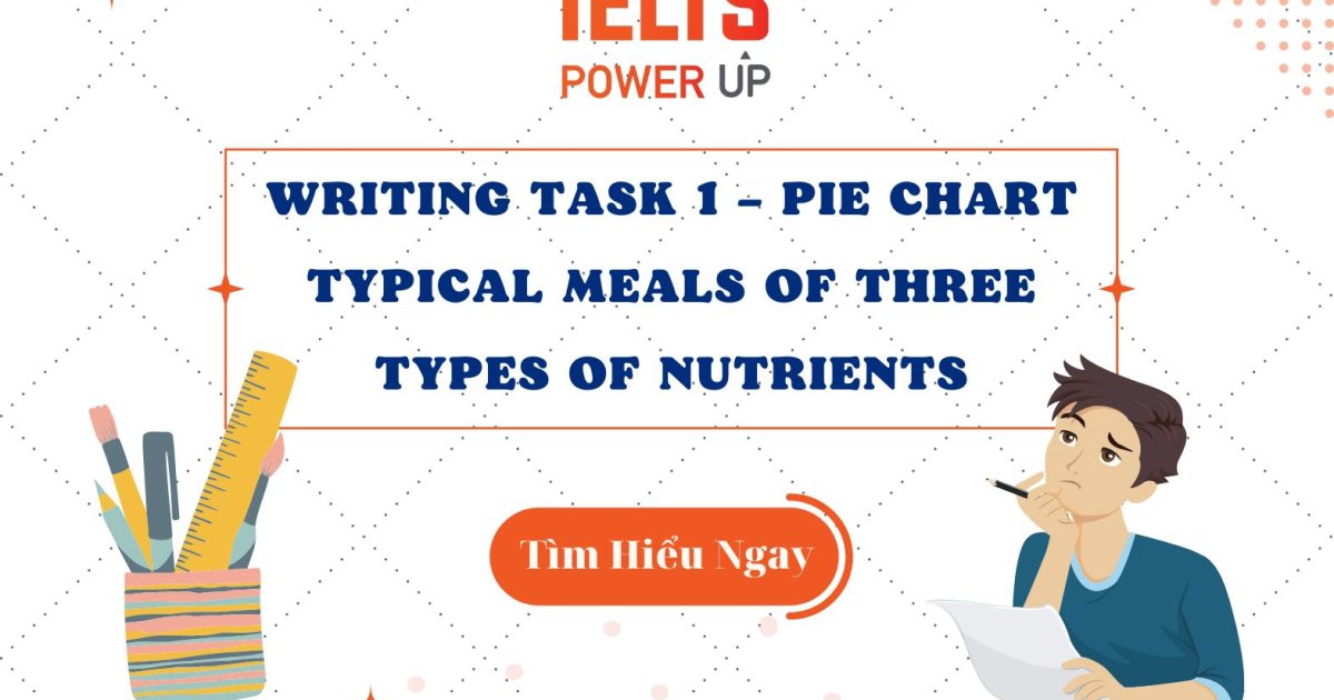 WRITING TASK 1 – PIE CHART – TYPICAL MEALS OF THREE TYPES OF NUTRIENTS
